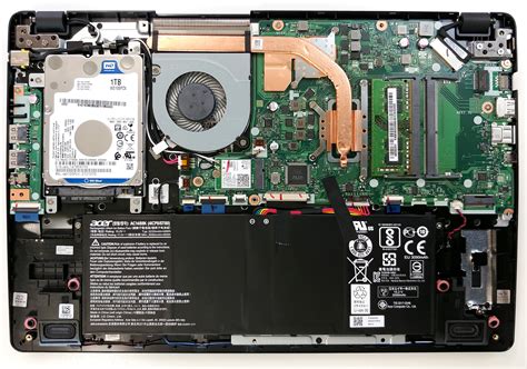 acer aspire 5 ram upgrade|Inside Acer Aspire 5 (A515.